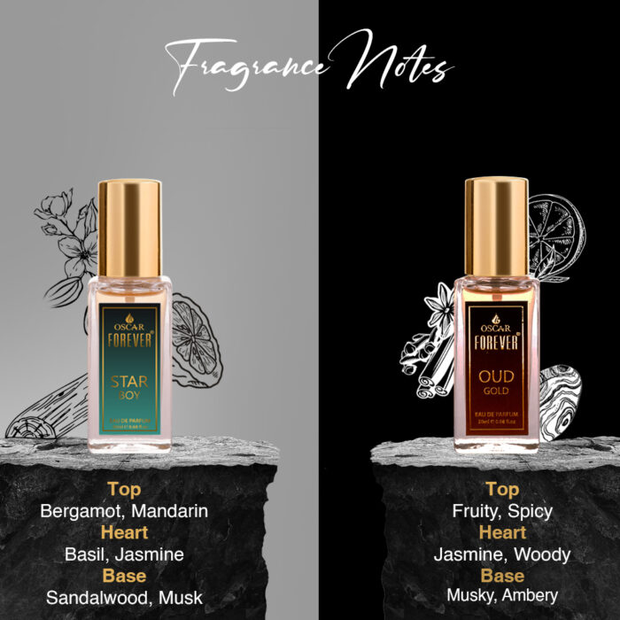 Forever gold 2025 perfume price